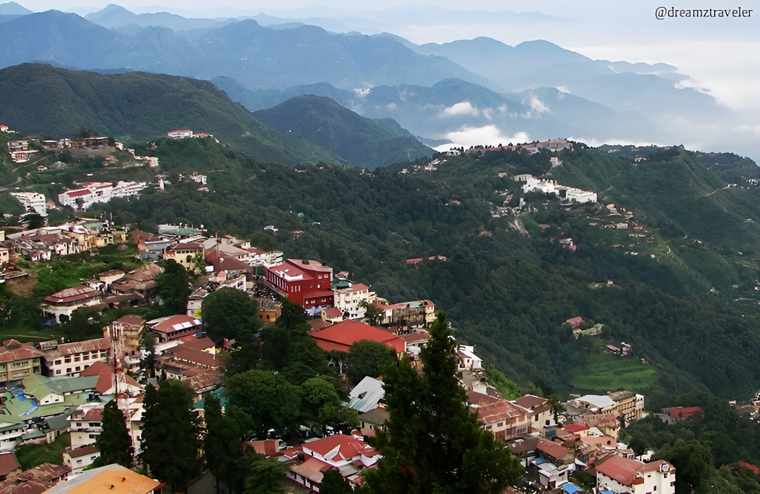 Places to visit in Mussoorie